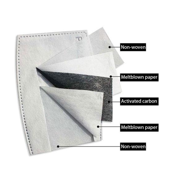 ZORBITZ FILTER FOR COMFORT PLUS FACE MASK